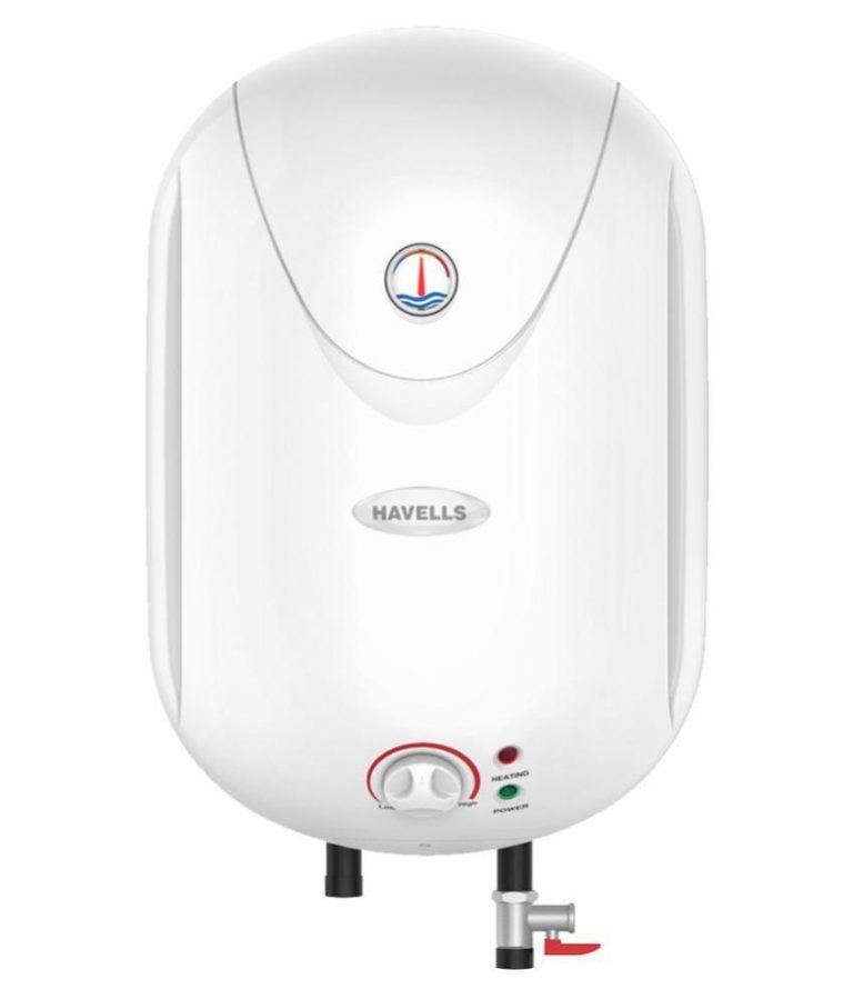 havells puro air